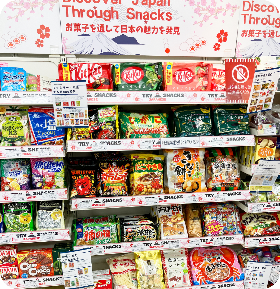 最適な商品提案
